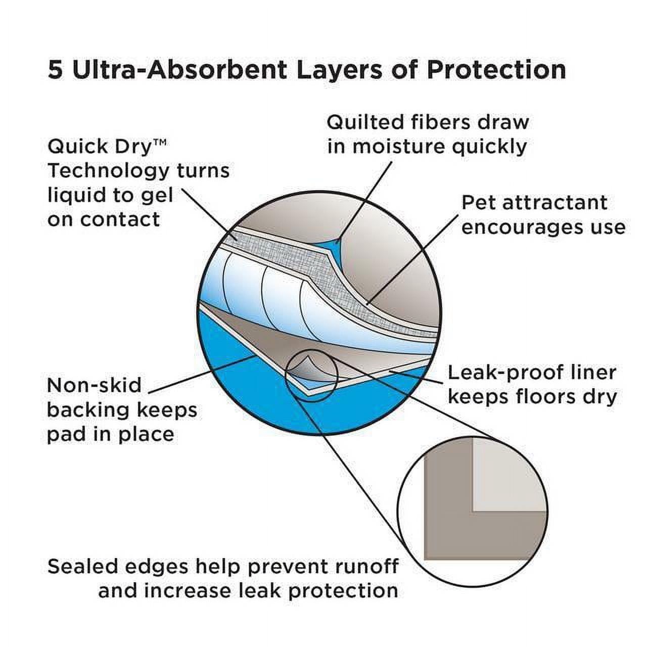150 23x36 Super Absorbent NO NO Smart Puppy Pee Pads Quilted Scented Last Hours