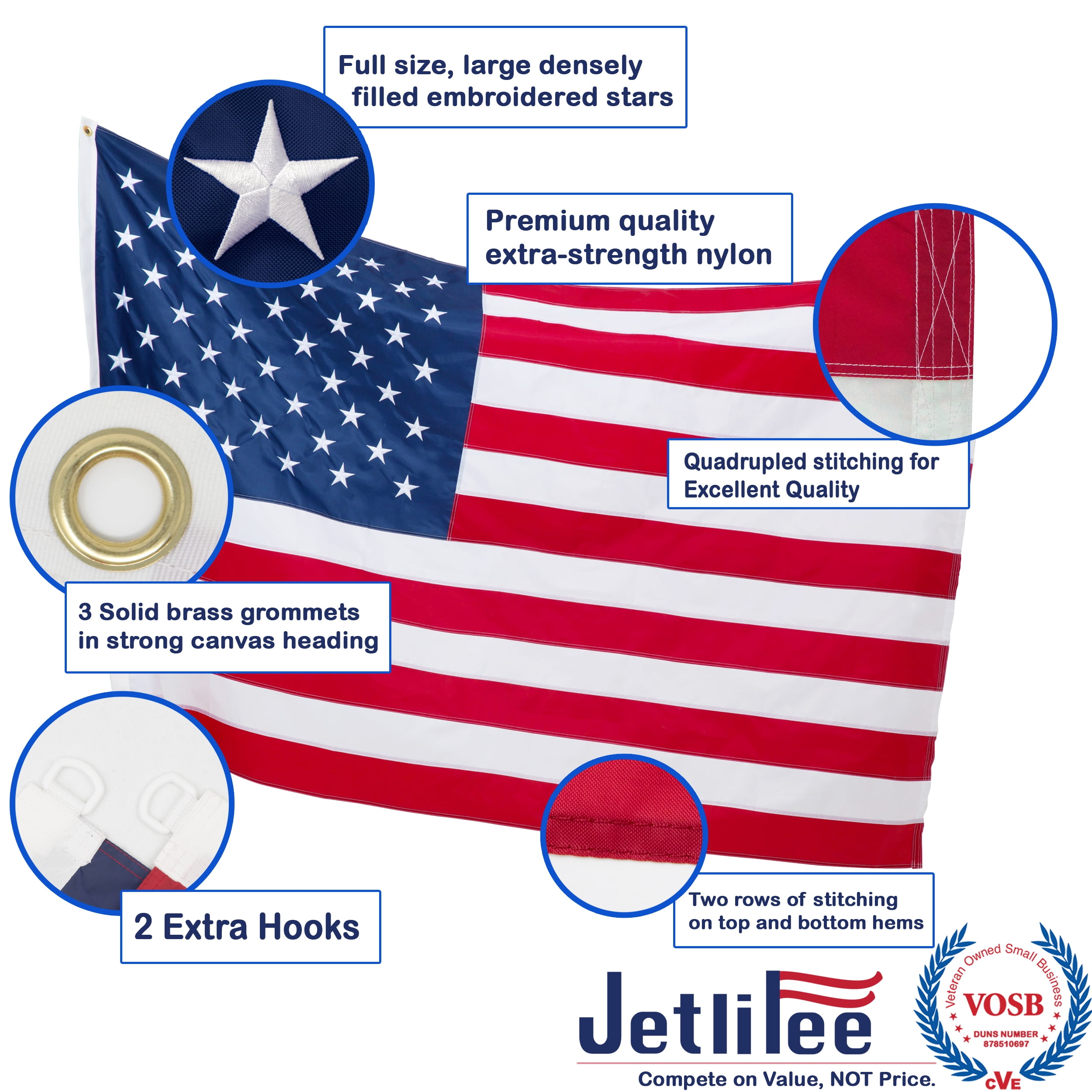 Jetlifee 8x12 Ft US Flag 210D Polyester American Flag Emboridered Stars, Sewn Stripes, Deluxe Fast-Dry, All-Weather USA Flag for Indoor and Outdoor