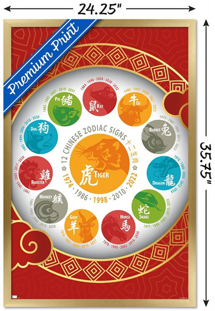 Spiritual - Chinese Zodiac 2022 Wall Poster, 22.375" x 34", Framed