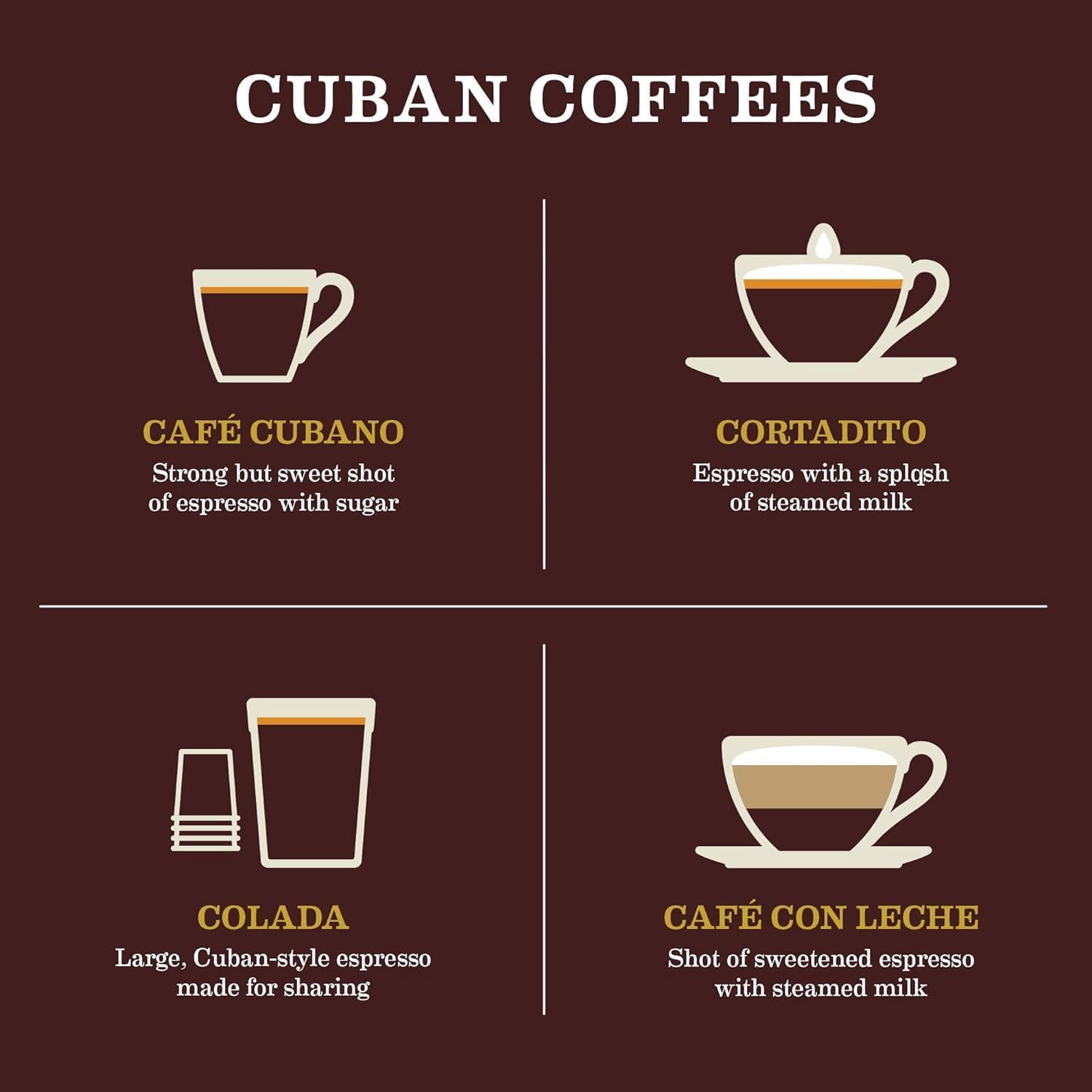 Gaviña Old Havana Espresso Whole Bean Coffee, Medium-Dark Roast, Nutty and Sweet, 32 oz Bag Visit the Gavina Store