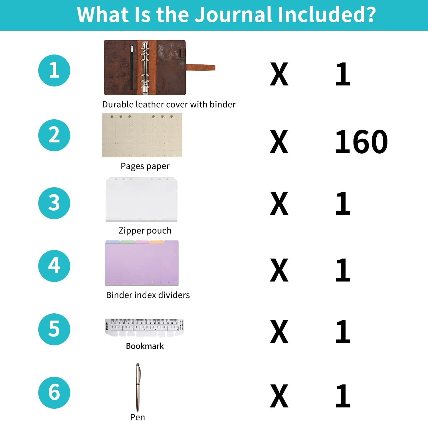 Wonderpool Leather Journal Refillable Binder A6 Writing Notebook Folder Organiser with Dotted Paper & Multi Pockets Cover for Business School Travel (A6, Coffee)
