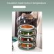 thumbnail image 4 of Cubierta plástica multifuncional para alimentos cubierta aislante para alimentos para cocina casera 1/3 Uds., 4 of 7