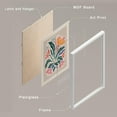 thumbnail image 4 of PixonSign Framed Canvas Print Wall Art Set - Mid-Century Tropical Abstract Flower Gallery Posters - Set of 6 Vintage Retro Antique Mixed Media Country Cultural Art Wall Décor - 12"x16"x6 White, 4 of 5