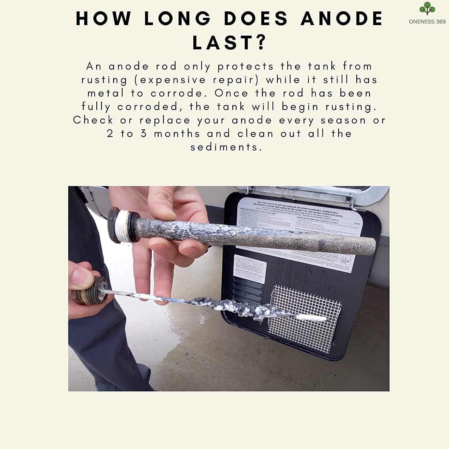 Buy ONENESS 369 (2 Pack) Suburban Atwood Camper Travel Trailer RV Anode