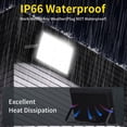thumbnail image 5 of 150W LED Flood Light Outdoor, 18000LM Brighter Work with 10FT US Plug, IP66 Waterproof Exterior Security Lights, 5000K Daylight White Outside Floodlights for Yard Playground Lawn Garage, 2 Pack, 5 of 5