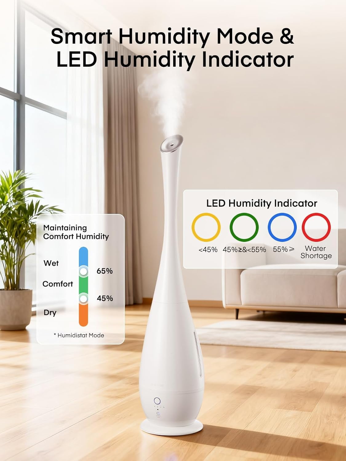 Humidifiers for Bedroom Large Room, 5L Cool Mist Quiet Humidifier 48H Long Last for Indoor Plant, Baby, Home, Office with Humidity Sensor, Aroma Box, 3 Speed Settings, White