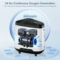 thumbnail image 4 of 33%~93% 1-8LOxygen&generator Tube &filters 𝗐𝗂th Accessories-(24Hrs) ,Quiet(All-Age ) Concentrator de oxigeno Continuous for Home use, 4 of 7