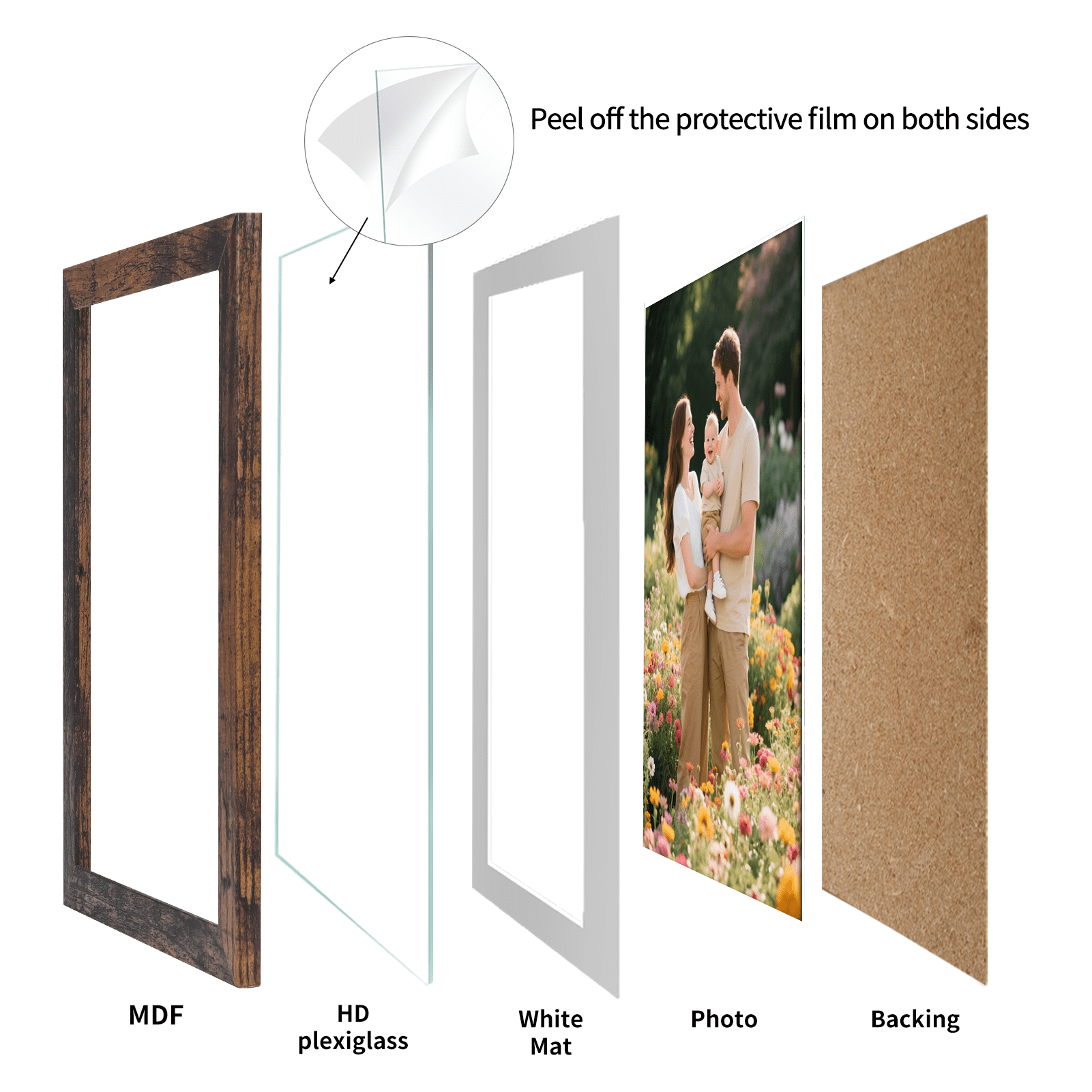 15 Pack 5x7 Picture Frames Matted to 4x6 Photos, Gallery Wall Picture Frame, Brown