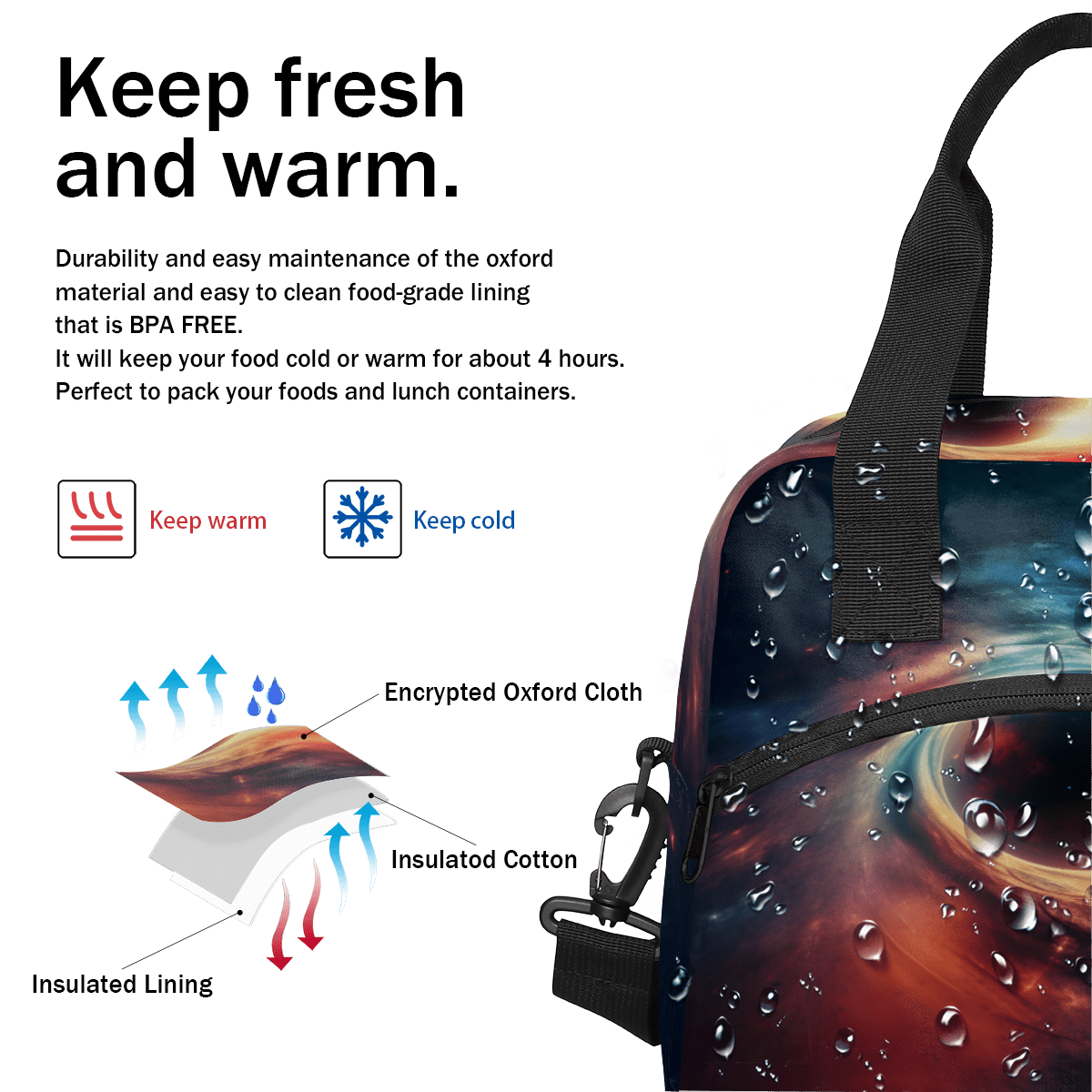 Herdesigns Galaxy Insulated Lunch Bag for Women Men Adults Large Reusable Lunch Box Planets Universe Space Leakproof Cooler Tote Bags with Adjustable Shoulder Strap