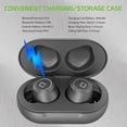thumbnail image 5 of Cellet Wireless Earbuds, Premium V5.3 In-Ear Wireless Earbuds with Charging case, Voice Notifications and Built-in Microphone and Type C Charging Cable Compatible to Most Wireless Enabled Devices, 5 of 10