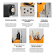 thumbnail image 5 of Industrial Cosedora Portátil De Sacos Cuero 210w Malubero Anaranjado, Negro, 5 of 5