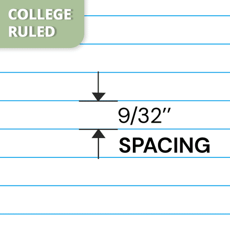 ONAVIA 3 Subject Spiral Notebook, 5 Pack, College Ruled Notebook with 3 Divider Pockets, 8" x 10.5", 3 Hole Punched for Work, 120 Sheets, Assorted Colors