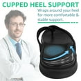 thumbnail image 6 of Skyfoot 3 Layers Adjustable Heel Wedge Inserts for Supination & Pronation Correction, Adhesive Medial & Lateral Heel Insoles for Bow Legs, Knee Pain, 6 of 7