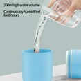 thumbnail image 5 of Nsxcdh Portable Desk Humidifier,Cool Mist Night Light,Abs Pp,White Pink Blue,5.43x2.91x2.91in,260ml,Multiple Modes,Quiet,Home Office Bedroom Humidifier, 5 of 8