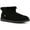 BLACK MICRO, variant on Sugar Womens Comfort Insole  Booties