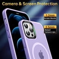 thumbnail image 4 of Entronix Phone Case Compatible with Magsafe for Apple iPhone 13 Pro Max Magnetic Case, Heavy Duty Slim Dual Layer Shockproof Magnetic Case for Apple iPhone 13 Pro Max, Purple, 4 of 6