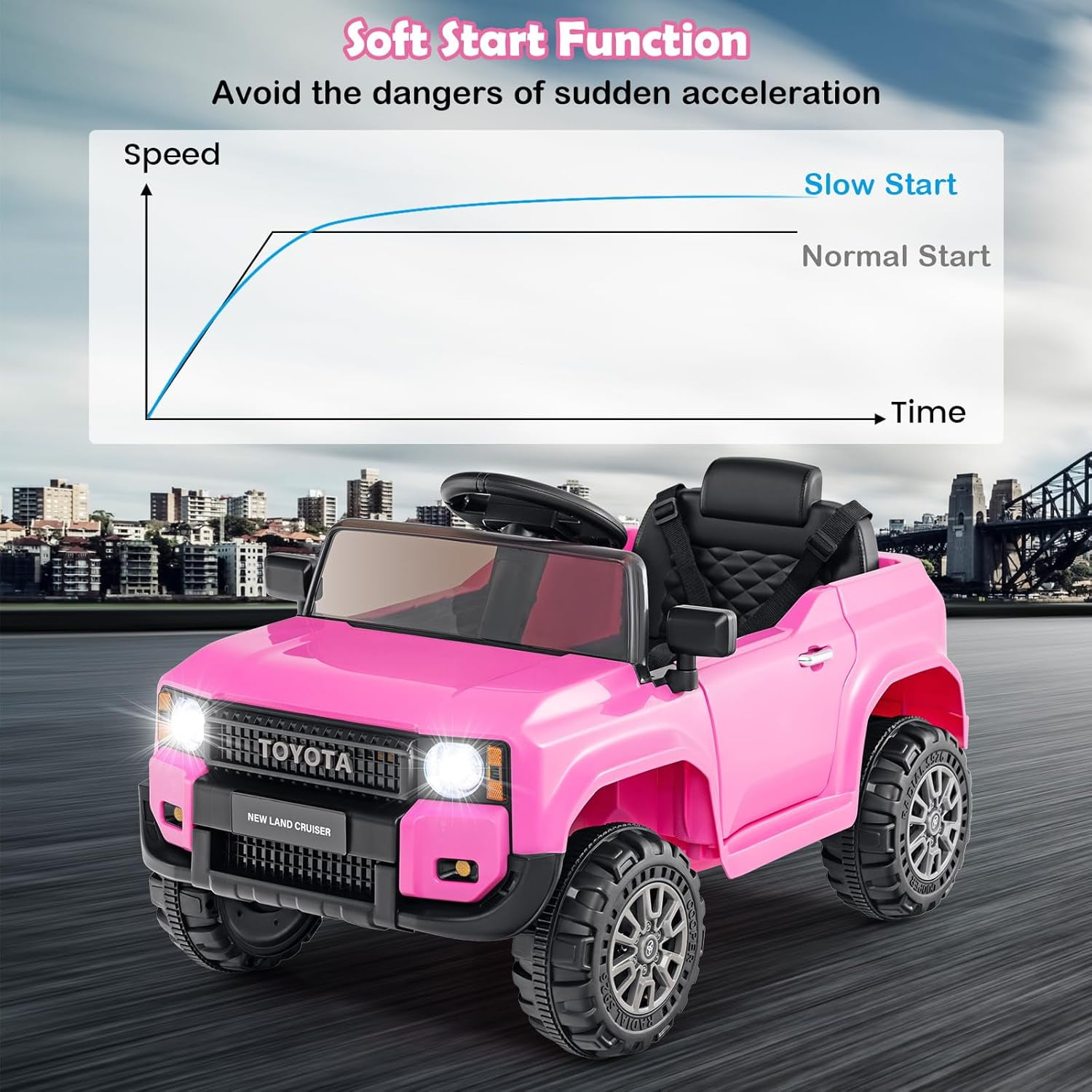 Licensed Toyota Ride on Car by OLAKIDS, Battery Powered Electric Vehicle for Kids with Remote Control, MP3, USB, Power Display, LED Lights, Suspension, Ride on Toy for 3+ Boys Girls