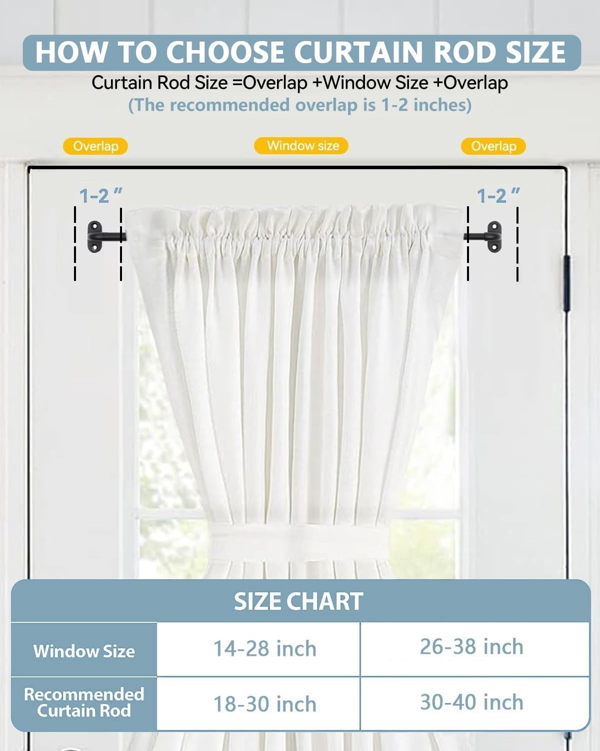 CozyNestFinds 1 Pack Screwed Sash Curtain Rod Adjustable 18-30 Inch, 3/8 In. Diameter, French Door Curtain Rods, Cafe Window Rod (White)