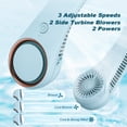 thumbnail image 4 of CIVPOWER Ventilador de cuello: Ventilador portátil sin aspas recargable con refrigeración personal para el cuello, manos libres, 3 velocidades, batería de 4000 mAh, diseño de auriculares portátiles op, 4 of 5
