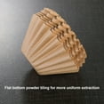 thumbnail image 3 of 50 Pcs Coffee Filter Tea Infuser Accessories Coffee Filter Paper No Bleach Coffee & Tea Filter Prevent Ground Overflow, 3 of 7