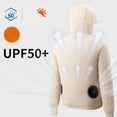thumbnail image 3 of KIHOUT Unisex Summer Cooling Fan Jacket UPF 50+ UV Protection Long Sleeve Hooded Outdoor Work Wear, 3 of 8