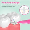 thumbnail image 2 of HLONK 100 Pcs Cleaner Interdental Brush Toothpick Braces Flossers Picks Tooth Brush Manual Toothbrush Tooth Cleaning Tools, 2 of 6