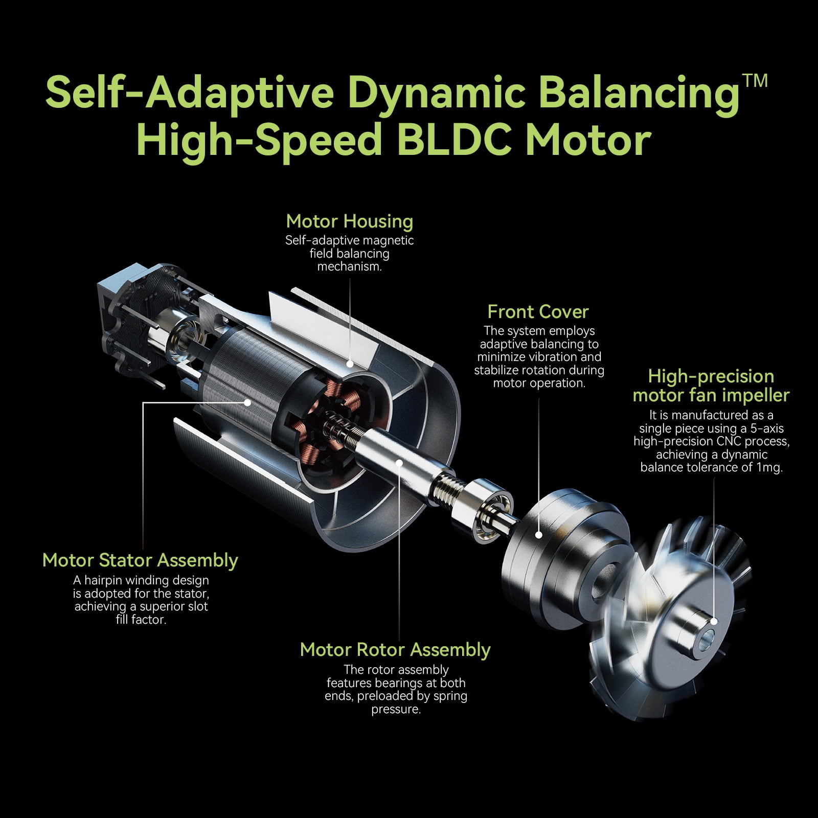 Green Ionic High Speed Hair Dryer,110000 RPM Brushless Motor, 500M Negative Ions, Low Noise Lightweight Blow Dryer with Thermo-Control,Magnetic Nozzle