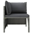 thumbnail image 3 of vidaXL 7 Piece Patio Lounge Set with Cushions Poly Rattan Gray, 3 of 11