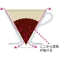 thumbnail image 3 of Hario V60 Plastic Coffee Dripper, 02, Clear, 3 of 8