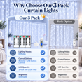 thumbnail image 4 of PEUHOP 3 Pack 900 LED Curtain Lights, 9.9ft × 9.9ft Cool White Curtain String Lights, 8 Modes with Remote Control, USB Powered Curtain Lights for Bedroom, Window, Wedding, Party, 4 of 11