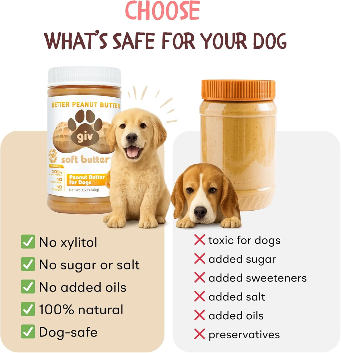 giv All Natural Peanut Butter for Dogs, 4oz Pouch, Pack of 9, Training Treat