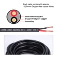 thumbnail image 3 of Cable eléctrico 12 AWG, 2 conductores, PVC trenzado, 10 m, 300 V, 3 of 7