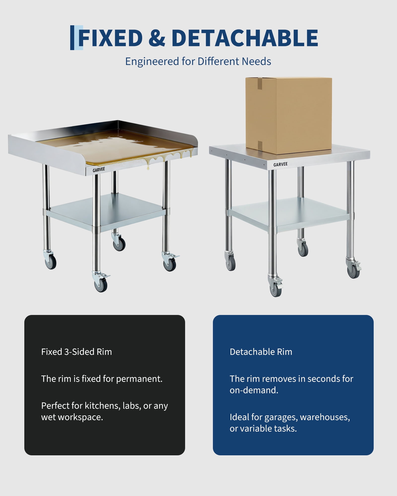 Stainless Steel Work Table, with 3-Sided Backsplash & Wheels, Height-Adjustable Undershelf,Prep Commercial Table for Restaurant, Hotel, Home and Warehouse, 24x36inch
