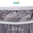thumbnail image 5 of YANTONG Reusable Diaper Pail Liner Bags 2 Pack for Ubbi Diaper Pail, Waterproof Larger Capacity & Washable Wet Bag for Dirty Diapers, Cloth Diaper, Laundry and Kitchen Garbage, Grey & White, 5 of 5