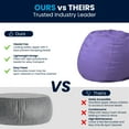 thumbnail image 5 of Flash Furniture Dillon Small Solid Purple Refillable Bean Bag Chair for Kids and Teens, 5 of 12
