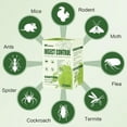 thumbnail image 3 of Spider lent Indoor,Long-Lasting Outdoor Patio Insect Rodent lent for Bee, Ant, Mouse,Roach,Moth,Mosquito,Silverfish - Safe for Pets & Kids, Powerful Peppermint Oil Infused（12 Pack ）, 3 of 3
