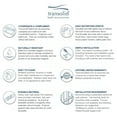 thumbnail image 3 of Transolid  Z-Series Grab Bar 24-in, 3 of 5