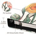 thumbnail image 3 of FORMRS 3 Ring Photo Album 4"x6" Self Adhesive Large Capacity PU Leather Cover, Hand Drawn Floral, 3 of 8