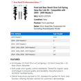 thumbnail image 2 of Front and Rear Shock Strut Coil Spring Sway Bar Link Kit - Compatible with 2004 - 2009 Mazda 3 2005 2006 2007 2008, 2 of 2