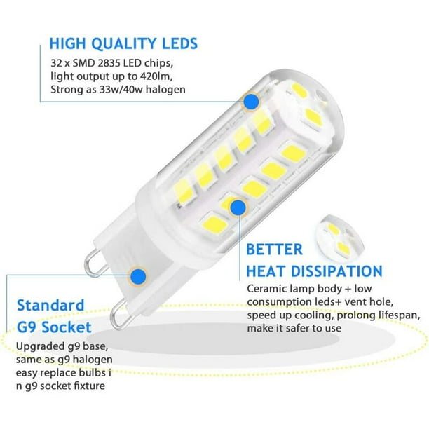 G9 LED Glühbirne Lampe Warmweiß 3000K, LED Leuchtmittel 3W