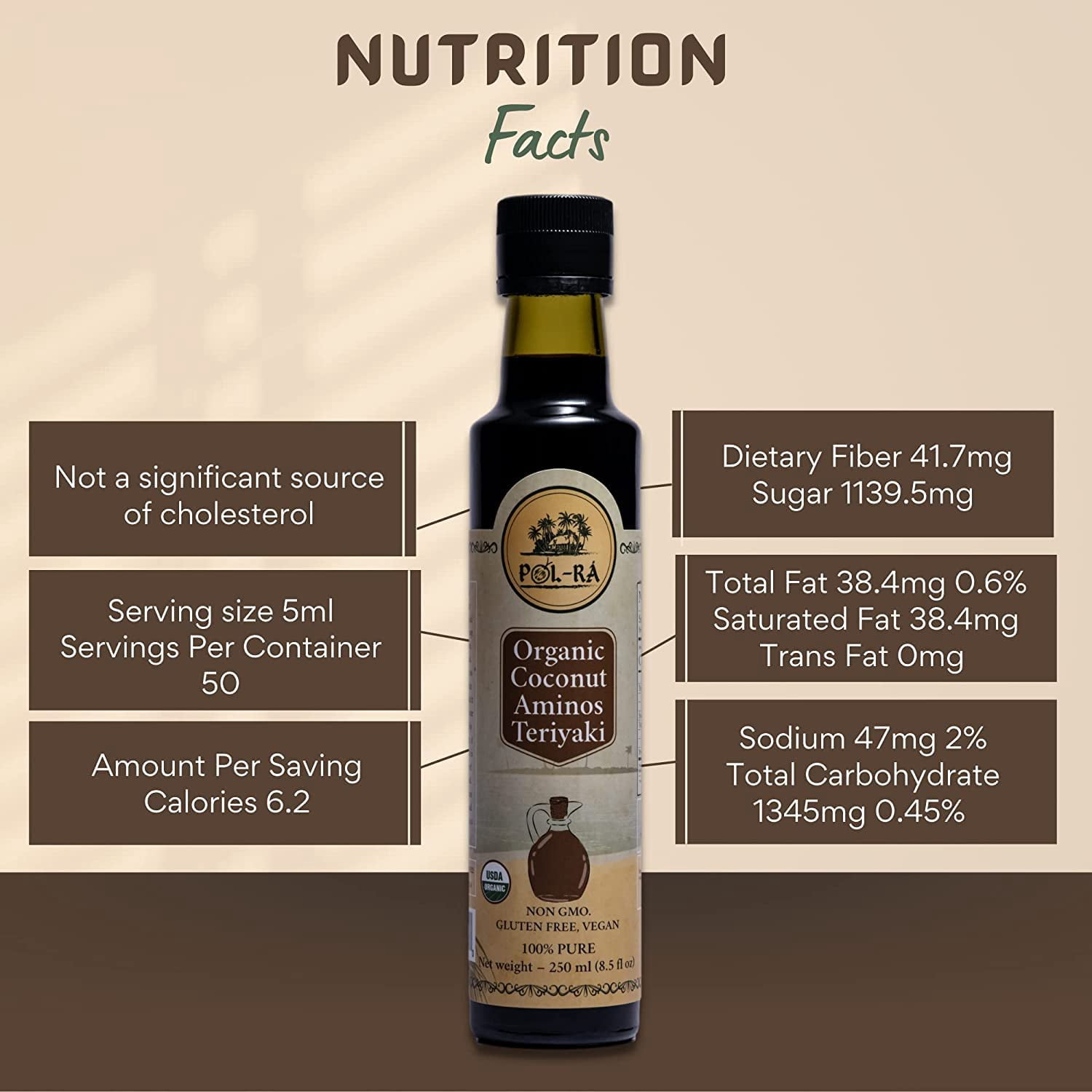 P L-RA  Organic Coconut Aminos Sauce Teriyaki - Soy Sauce Alternative - Vegan, Paleo & Keto - Soy Free - Low Glycemic, Low Sodium - Marinade Substitute - Gluten Free - Kosher - 8.5 oz - Pack of 4