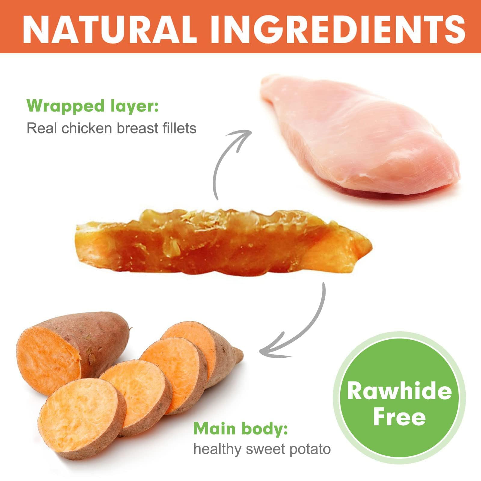 MON2SUN Dog Treats Rawhide Free Chicken Wrapped Sweet Potato Dog Snacks,Gluten&Grain Free Dog Treats for Puppy and Small Dogs,25oz