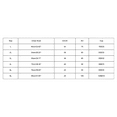 thumbnail image 2 of Hwmodou Women High Support Bra 2PCS Women Sexy Full Lace Flower Seamless Underwear Backless Tank Waist Coat Bras Wrapped Bust Holiday Party Underclothes For Woman Fitness Bras, 2 of 7