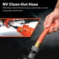thumbnail image 4 of Camco Rhino 25-Foot Clean-Out RV Water Hose, Heavy Duty PVC (22990), 4 of 8