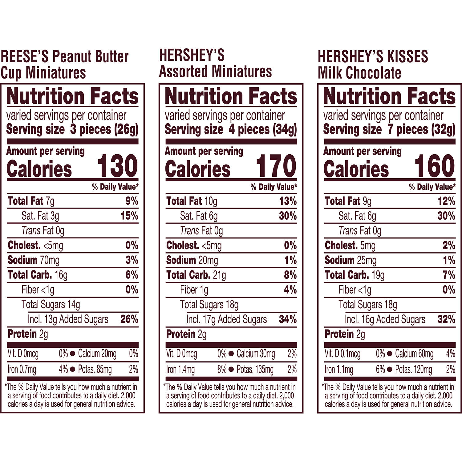 Hershey's & Reese's Assorted Miniatures, 27.2 oz photo 8