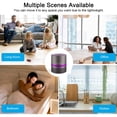 thumbnail image 2 of MEGAWISE Air Purifier for Home Bedroom Small Room Office, 3-IN-1 Filtration Air Cleaner for Smoke, Dust, Pet Dander, 100% Ozone F, 2 of 5