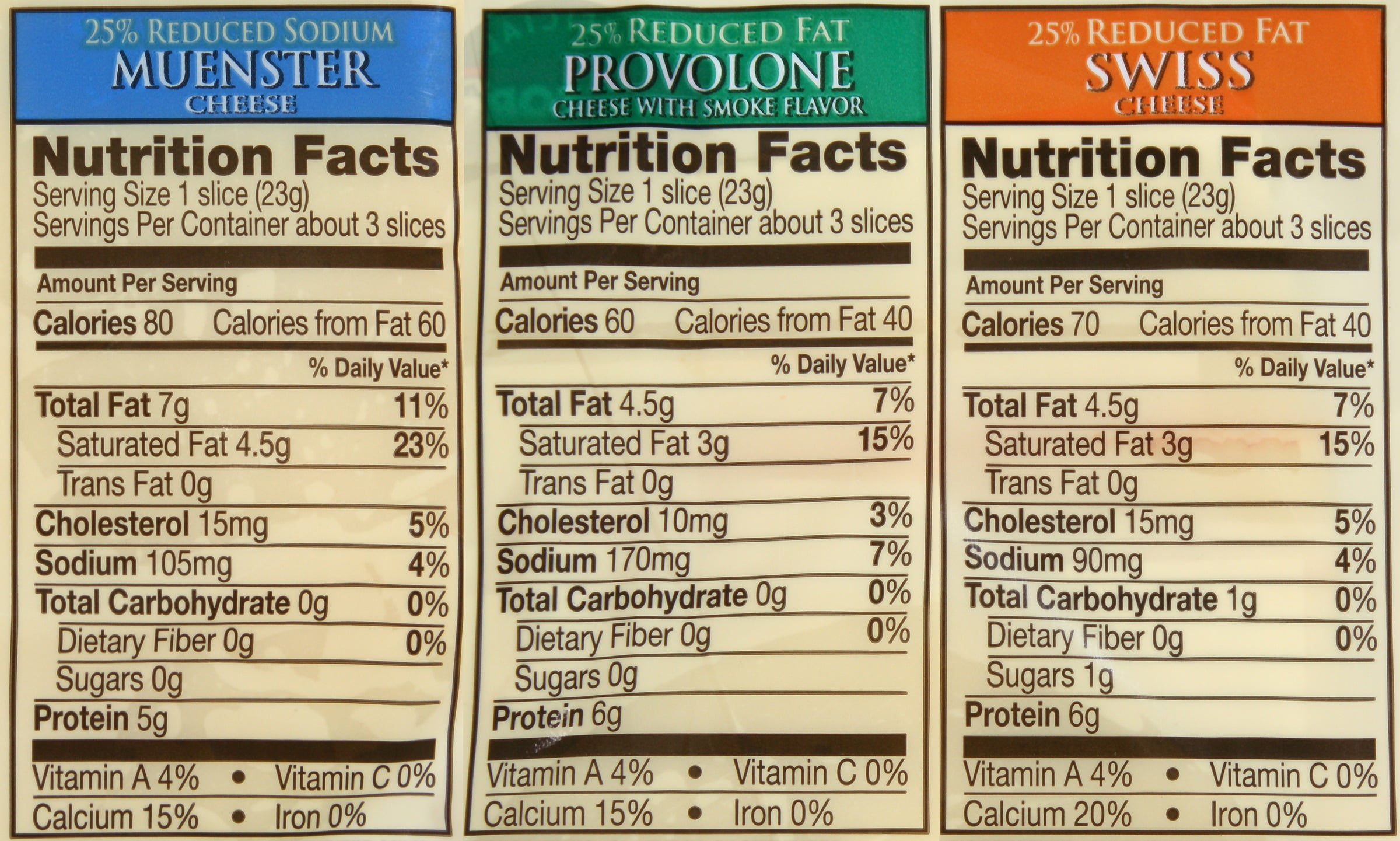 muenster-cheese-nutrition-facts-besto-blog