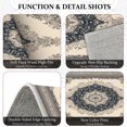 thumbnail image 3 of IsecretJoy Washable Kitchen Rugs Sets of 3, Non Slip Kitchen Mats for Floor Waterproof & Stain Resistant Runner Rug for Kitchen, Laundry Room, Hallway, 3 of 11