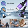 thumbnail image 6 of Type C Charger Fast Charging, 3 Pack Charger Block with USB C Charging Cable 6FT, Type C Block USB C Wall Charger Adapter Plug Brick Cube Charger Station Power Base Android Phone Charger, Purple, 6 of 7