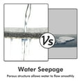 thumbnail image 3 of SIXHOME Non Slip Shower Mat 17"x30" PVC Loofah Shower Mats for Bathtub Quick Drying Shower Floor Mat with Comfortable Textured Surface Easy Cleaning Shower Mat for Shower Stall Gray, 3 of 8